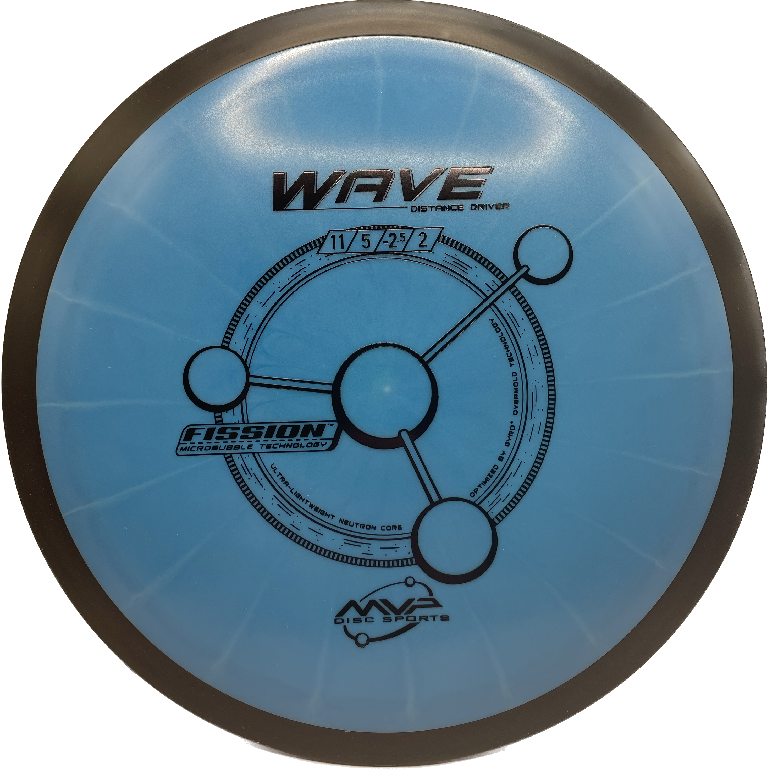MVP Wave