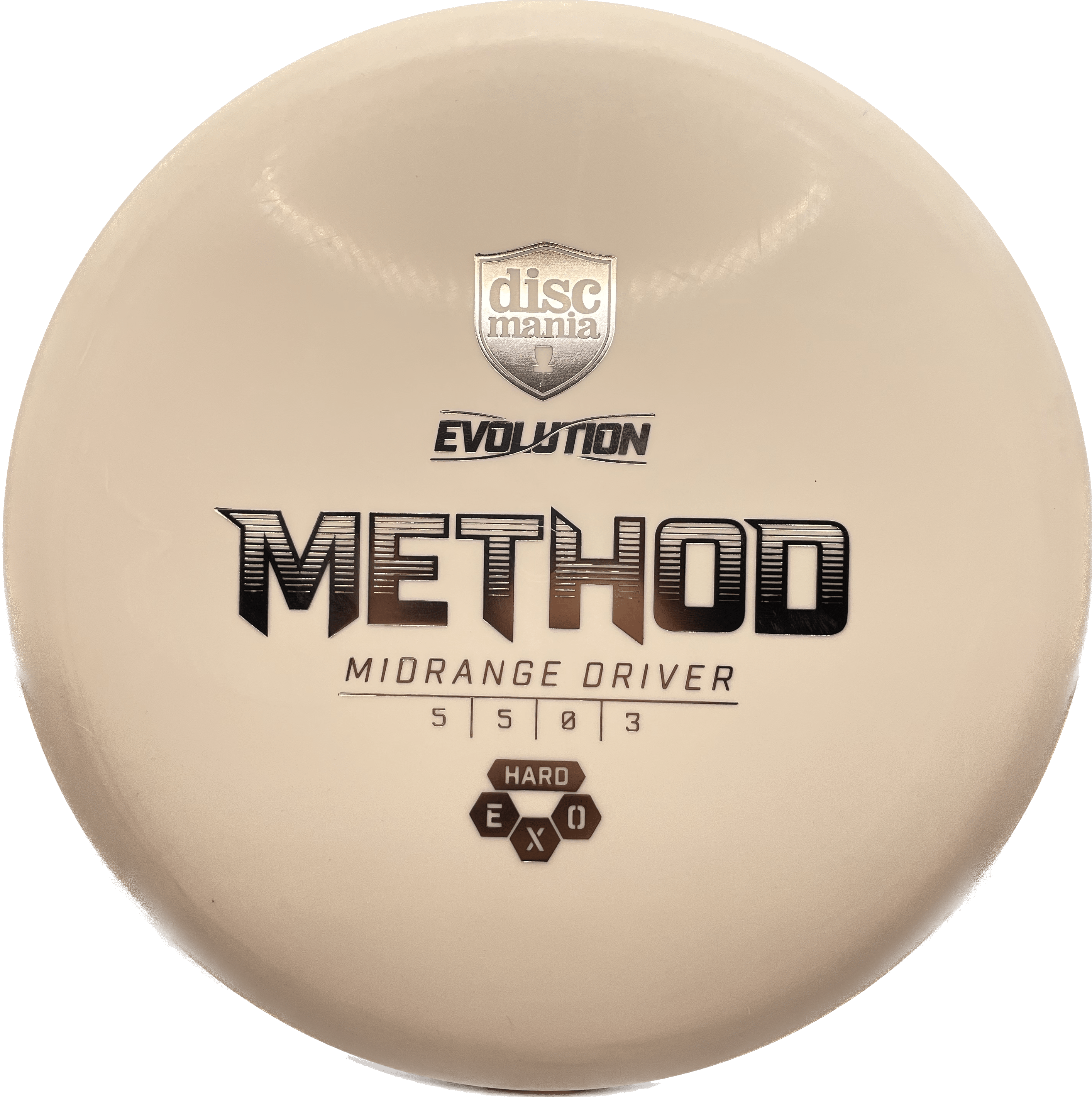 Discmania Method